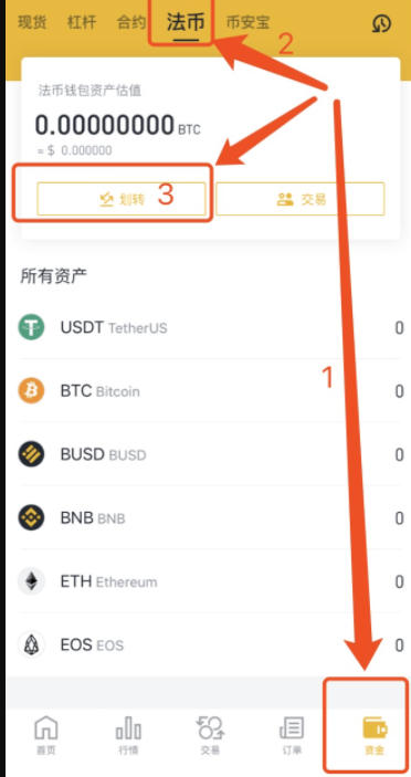 币安交易app(币安交易平台官网下载)